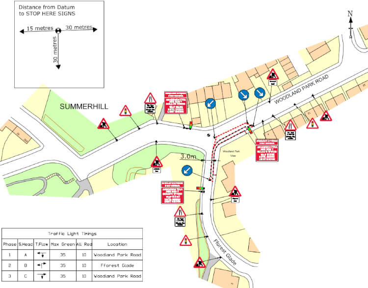Traffic Management Planning Oxford